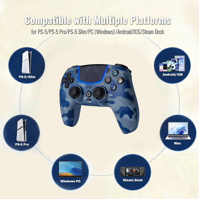 Wireless Controller for PS5, Compatible With PS5/Pro/Slim/PC, Bluetooth Gaming Controller with Hall - photo 2