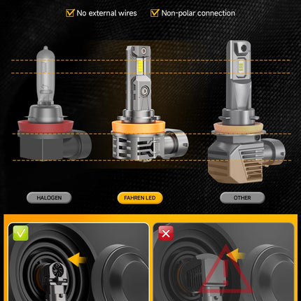 FAHREN 2026 Upgraded H11 light Bulb 45000LM 900% Brighter 6500K White Super Bright, 1:1 H11 Mini Size Fog Lights Plug & Play No Adapter Required, Canbus Ready, IP68 Waterproof, Tire Light.
