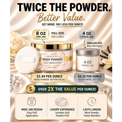Body Powder for Men & Women Scented Vanilla Cupcake, Bath Perfume Dusting Powder with Fragrance & Essential Oils, Talc Free 8oz Container with Powder Puff, Made in USA