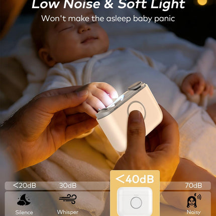 Electric Nail Clipper for Toe & Finger Nails 【Dual-Blade Precision】Automatic Nail Trimmer, Ultra-Quiet & Safe Electric Nail File with LED Light, 2-in-1 Trimmer & Grind for Seniors and Baby, White