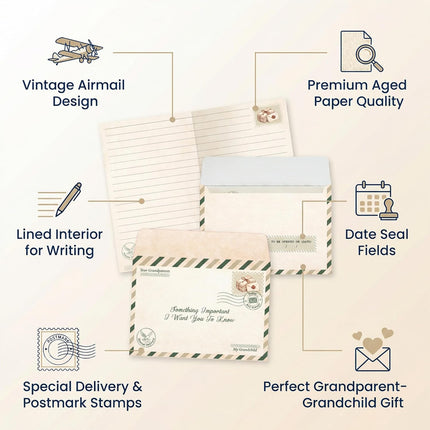 Letters to my Grandchild: 12 Prompted Letters with Envelopes, First Time Grandma Gifts for Grandma, Grandpa, Grandparent, Mothers Day Gifts For Grandmother, New Grandparent