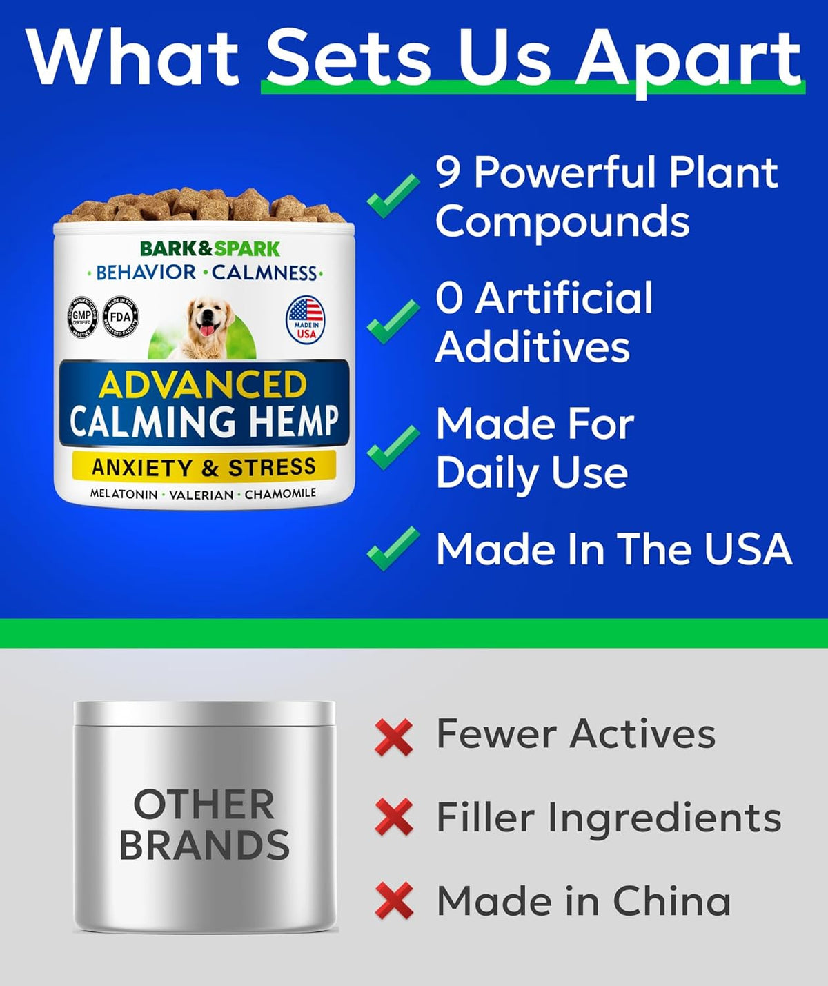 Advanced Calming Hemp Treats for Dogs - Hemp Oil + Melatonin - photo 4