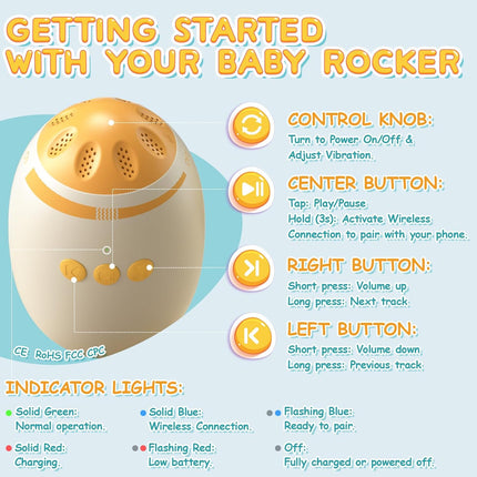 Hands-Free Baby Stroller Rocker Soother | Stroller Rocker Adjustable Vibration with 11 White Noises - Rechargeable Portable Baby Calming Device Universal Accessory for Strollers & Cribs