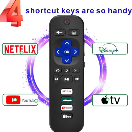 Replacement for Roku TV Remote Control, (Pack of 2), w/Netflix, Disney, YouTube and Apple TV Button, 1 Year Warranty