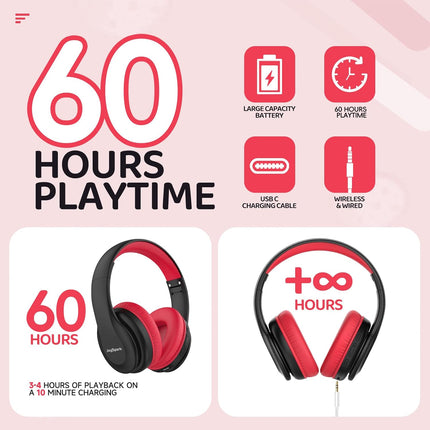 JoySpark Kids Bluetooth Headphones, Lightweight Wireless Headphones for Kids, 85/94dB Volume Limited, 60 Hours Playtime, Bluetooth 5.3, Over-Ear Toddler Headsets with Built-in Mic-Black
