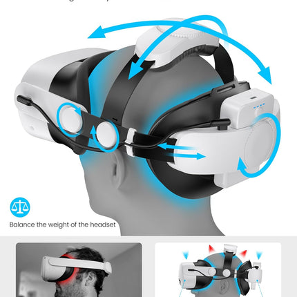 Kawaye for Meta Quest 3S/Quest 2/Quest 3 Head Strap with 7500mAh Hot-Swap Battery Pack, Double Knobs Adjustable VR Headset Strap with Two Large Support Pad Enhanced Support, Reduce Pressure