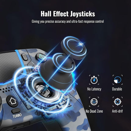 Wireless Controller for PS5, Compatible With PS5/Pro/Slim/PC, Bluetooth Gaming Controller with Hall Joysticks/LED Channel Light/Turbo/6-Axis Gyro/Dual Motor/Touchpad/3.5mm Audio Jack/Speaker, Compatible With Original Charging Dock-Blue