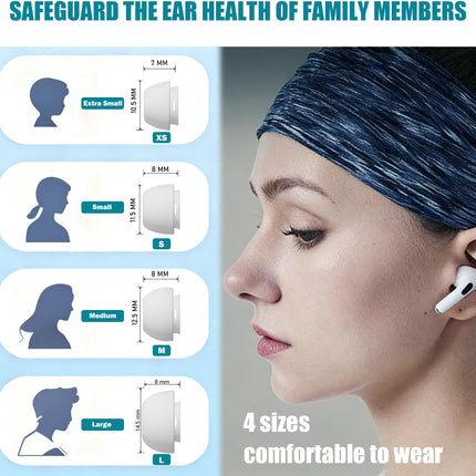 SIXFU 4 Sizes of Ear Tip Replacement Compatible with AirPod Pro and AirPods Pro 2 Ear Tips with Portable Storage Box & Cleaning Kit, Noise Reduction Hole & Dense Dust Guard Screen(XS/S/M/L)-White