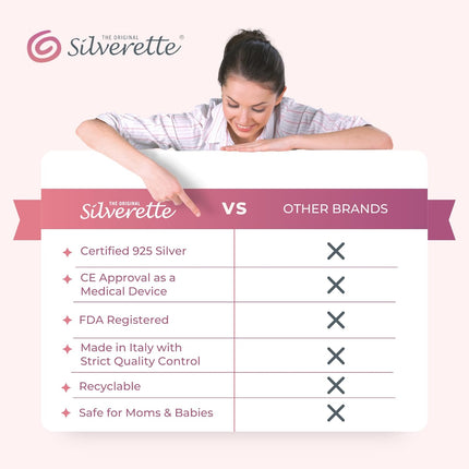 Silverette® The Original Silver Nursing Cups, Nipple Covers for Breastfeeding Essentials, Pure 925 Silver Nipple Shields