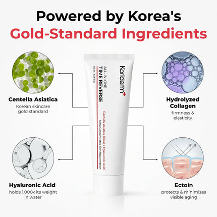 Time Reverse Cream, Korean Skin Care Face Moisturizer, 1.69 Fl Oz