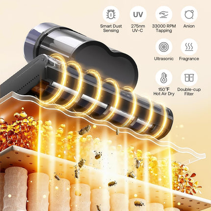 Trucozie Mattress Vacuum Cleaner, 16Kpa Bed Vacuum with Smart Dust Sensor, Anion & Aromatherapy, 275nm UV Light, 149℉ Heat & Ultrasonic & Tapping, Corded for Bed Sofa Couch Pet Hair, Black