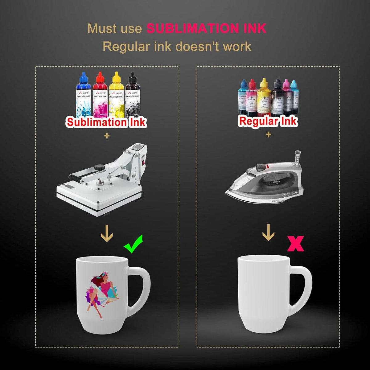 Sublimation Paper 110 Sheets for Inkjet Printers with Sublimation Ink 125g - photo 4