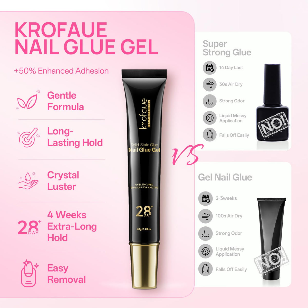 Solid Nail Glue Gel for Press-On Nails, 2 x 20g - photo 5