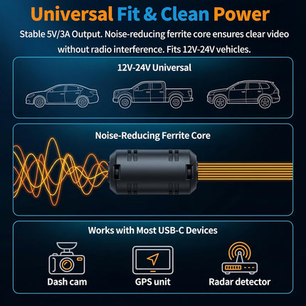 Dash Cam Hardwire Kit USB C with LED Voltage Display,4-Level Adjustable Low Voltage Protection (11.6V-12.5V),3-Lead Acc Power Cable for 24/7 Parking Mode,12V-24V to 5V/3A Adapter for Dash Camera,GPS