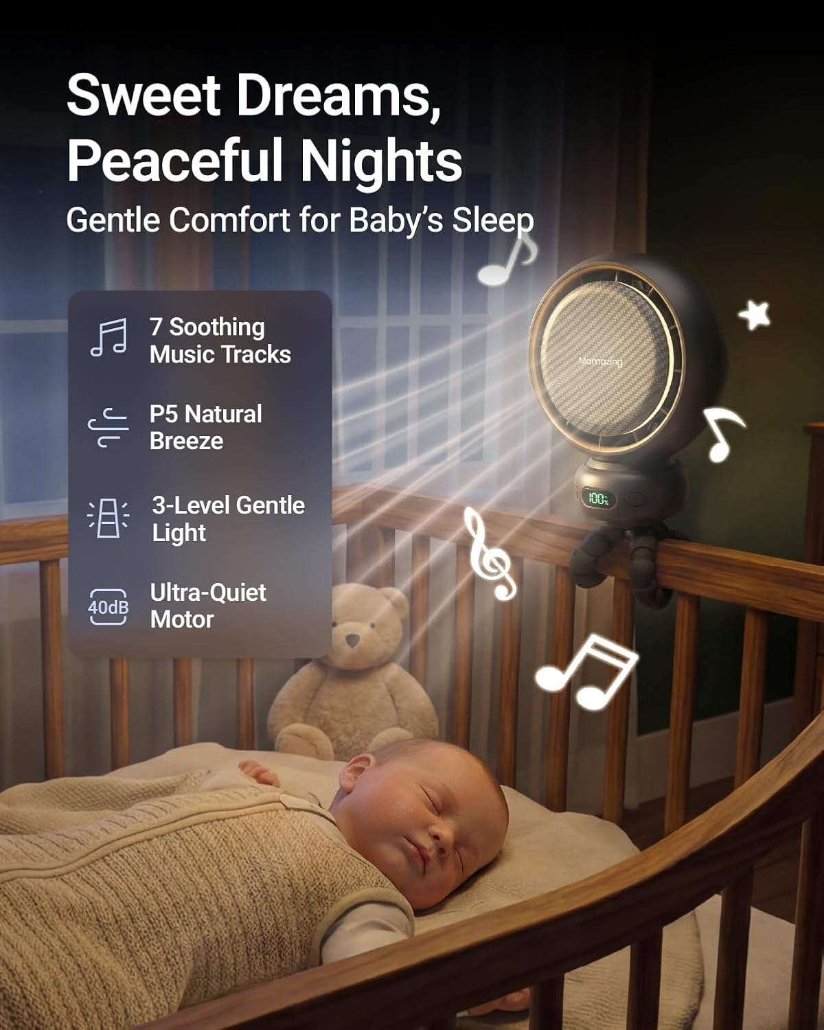 Portable Stroller Fan with 5 Speeds, 70° Oscillation, USB-C Rechargeable Battery, LED Display & Soothing - photo 3