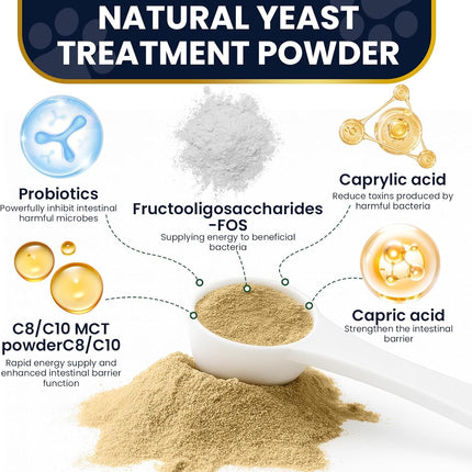 Yeast Guard for Dog Yeast, Yeast Powder for Dogs,Supports Healthy Ears, Skin and Paws, All Aatural Herbal Formula, Reduces Inflammation and Irritation, Relieves Dogs Allergies,Gentle Dog Yeast Relief