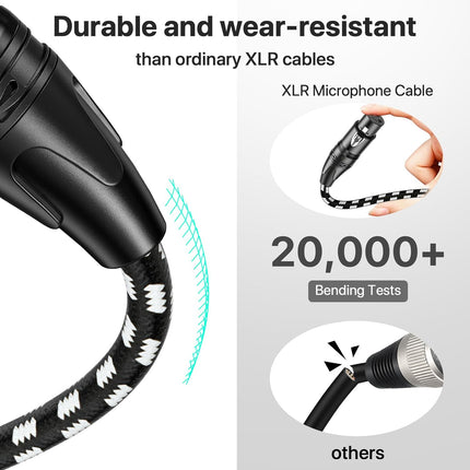 XLR Cables 25ft 2 Packs - Premium Braided Male to Female XLR Microphone Cable 3 Pins Balanced Mic Cables for Mic Mixer, Speaker, Recording Studio