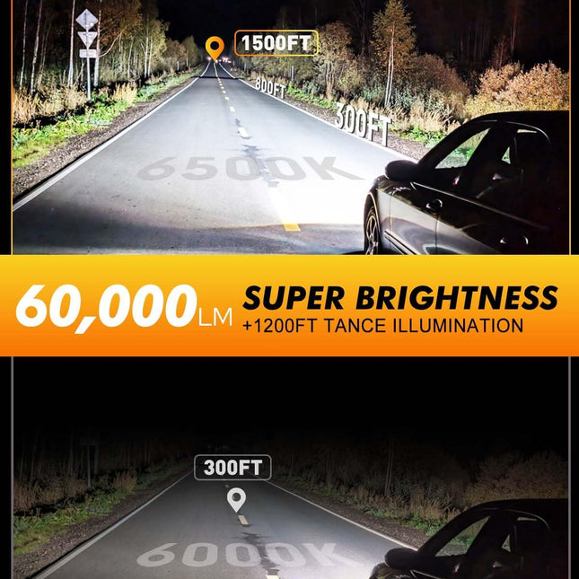 Latest H13/9008 LED Bulbs, 50,000LM Brightness High/Low Beam