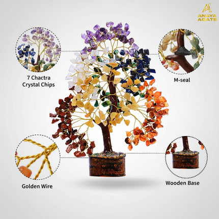 ANAYA AGATE Crystal Tree of Life 7 Chakra Healing Crystals Trees for Home Decor, Office Decor, Boho Decor, Handmade Bonsai Trees for Positive Energy, Money, Good Luck Birthday Gifts for Women, Mom
