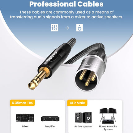 Tisino 1/4" to XLR Cable, 6.35mm TRS to XLR Male Nylon Braid Quarter inch TRS to XLR Male Balanced Interconnect Microphone Cord Patch Cable - 3.3ft