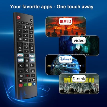 (Pack of 2) Replacement for LG-TV-Remote-Control,AKB76040302 - image 4