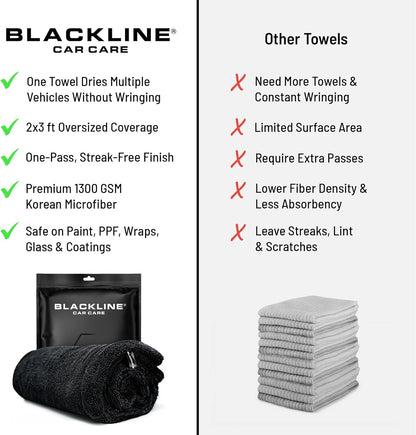 24" x 36" Twisted-Loop Microfiber Car Drying Towel, 1300GSM - photo 5