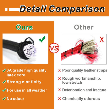 Bungee Cords with Carabiner Hooks Heavy Duty, Outdoor Black Bungee Straps, Strong Industrial Grade Elastic Bungee Rope for Securing Tarps, Luggage, Tents，Bikes, 12in + 24in + 48in，8pcs