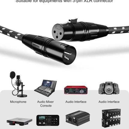 XLR Cables 25ft 2Pack, Durable Nylon Braided XLR Microphone Cable