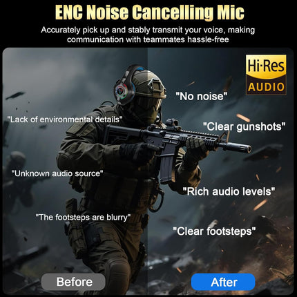 2.4GHz Wireless Gaming Headsets for PS5/PS4/PC/Switch/Xbox, RGB Noise Cancelling Over-Ear Headphones with 7.1 Surround Sound, 40mm Drivers, 276g Ultraligero, Memory Foam, 45H Gaming Headphones Black