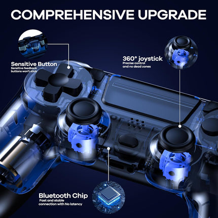 AROEVEIB 2 Pack Controller with Charger Dock for PS4 Wireless Game Controller, with LED Charging Dock Station, 2 USB Cable