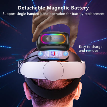 Saqico 20000mAh Dual Magnetic Battery Head Strap Compatible with Meta Oculus Quest 2/3/3S, Cool RGB Battery Pack & Easy to Replace Extend VR Playtime-Premium Comfort & Adjustable, Reduce Facial Stress