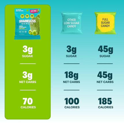 Shameless Snacks - Healthy Low Calorie Snacks, Low Carb Keto Gummies (Gluten Free Candy) - 6 Pack Green Apple Blast