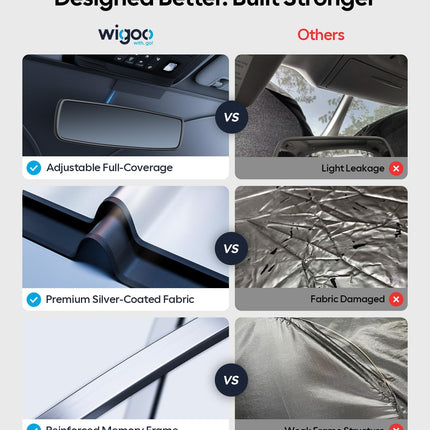 for Tesla Model Y/YL 2020-2026 Windshield Sunshade - photo 7