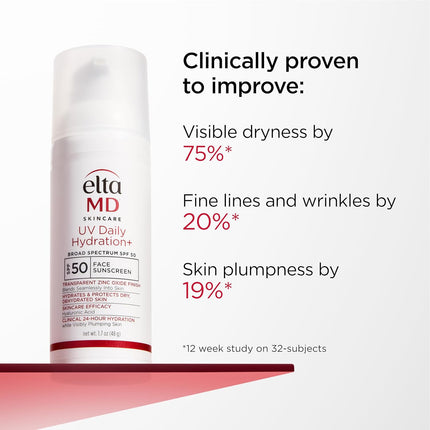 EltaMD UV Daily Face Sunscreen with Transparent Zinc Oxide and Hyaluronic Acid, Moisturizes and Protects, Great for Dry, Combination, and Normal Skin