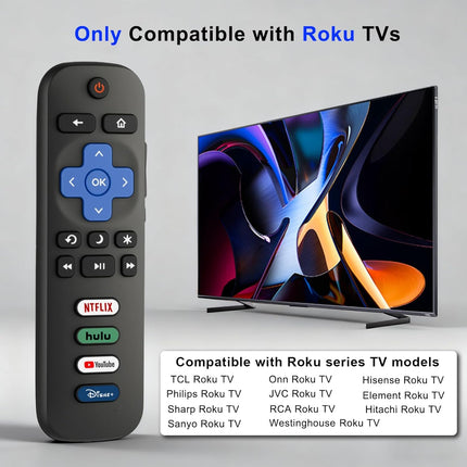 Luyeper Replacement Remote Control for Roku TV, Compatible with TCL Roku, Hisense Roku, Onn Roku Smart TVs (Not for Roku Stick, Box or Player)