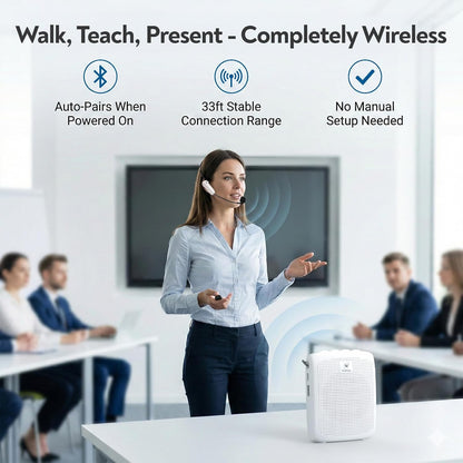 Wireless Voice Amplifier -15W Bluetooth Headset Mic, Portable PA System for Teachers, Teacher Microphone - photo 5