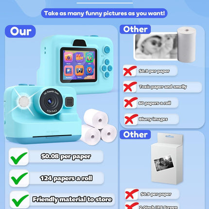 Dylanto Kids Camera Instant Print,1080P Kids Instant Cameras That Print Photos,Christmas Birthday Gifts for Girls Age 3-12,Portable Toy for 3 4 5 6 7 8 9 10 Year Old Girls Boys-Blue