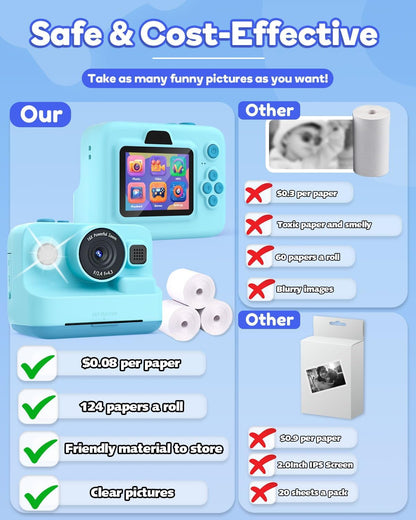 Kids Camera Instant Print,1080P Kids Instant Cameras That Print Photos,Christmas Birthday Gifts for - photo 5