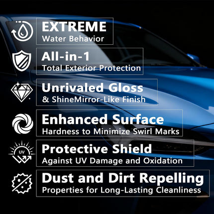 2026 New Upgraded Dznae Zyzao Car Coating Spray, Quick Effect Coating Agent, Car Scratch Wax Polish Spray Waterless Wash, Oil Film Emulsion Glass Cleaner (tasteless)