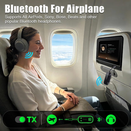 2026 Upgraded Pro Bluetooth 6.0 Transmitter Receiver|Bluetooth Adapter for TV/Airplane/Gym to Wireless Headphones/All Airpods,Dual Link & Low Latency,Wireless Adapter for Car/Home Stereo