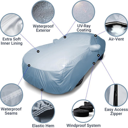 iCarCover 15-Layer Car Cover Waterproof All Weather | Premium Quality Car Covers for Automobiles 100% UV Protection, Mustang, Camaro, XK, 4-Series, M4, Supra, Thunderbird, Size C10 (See Size Chart)
