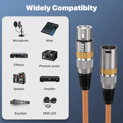 XLR Cable 15ft 4 Pack - 3 Pin Balanced Male to Female Mic Cable