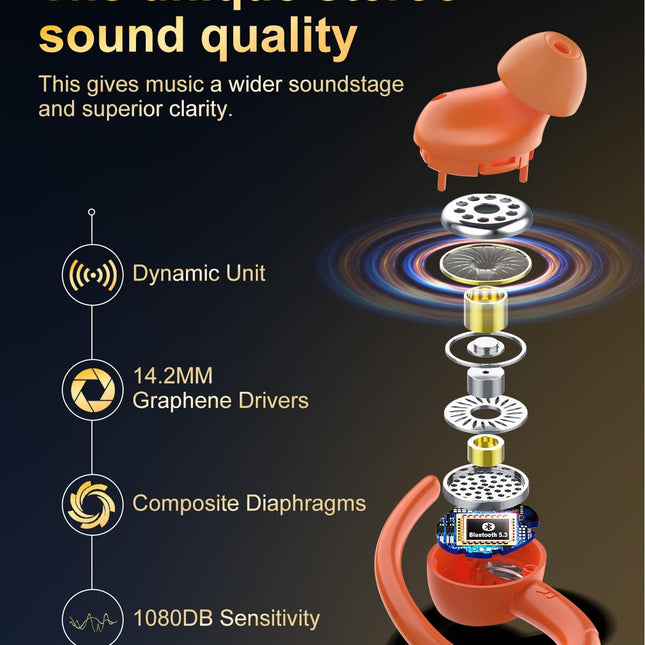 Wireless Earbuds, Bluetooth 5.4 Headphones Sport, Over Ear Buds With ENC