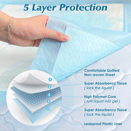 Wowflash Super Absorbency Disposable Diaper Pads for Baby, Puppy and Adults, Disposable Changing Underpads for Baby, 50 Count, 17” x 13''