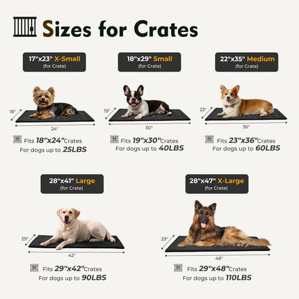 Chew Proof Indestructible Dog Crate Pad,Medium (22"x35")