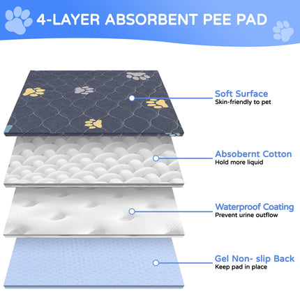Washable Pee Pads for Dogs, 2 Pack Reusable Puppy Pads, 24''x36''