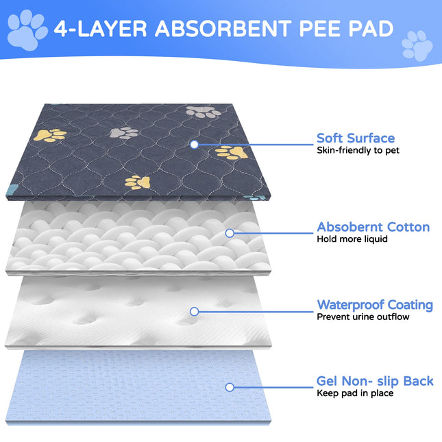 Washable Pee Pads for Dogs, 2 Pack Reusable Puppy Pads, 24''x36''