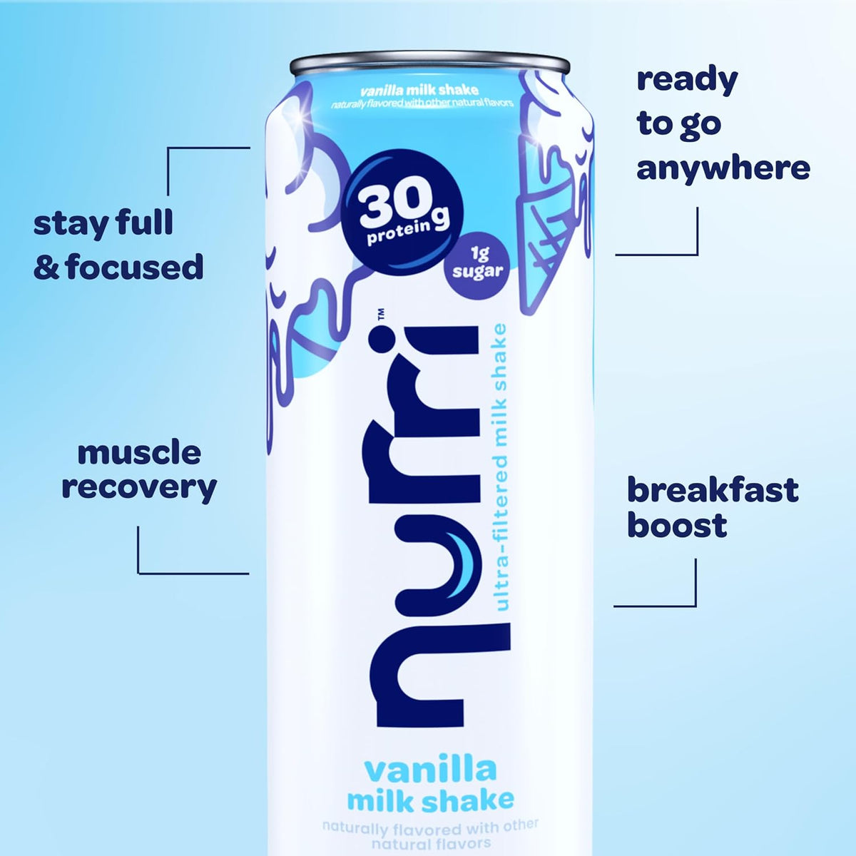 30g Protein Ultra-Filtered Vanilla Milk Shake, Lactose Free - 11 fl oz, 10 Cans - photo 5