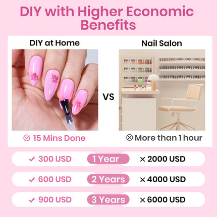 Medium Almond Nail Tips 576pcs 12 Sizes Pre-Etched Soft Gel Tips - photo 6