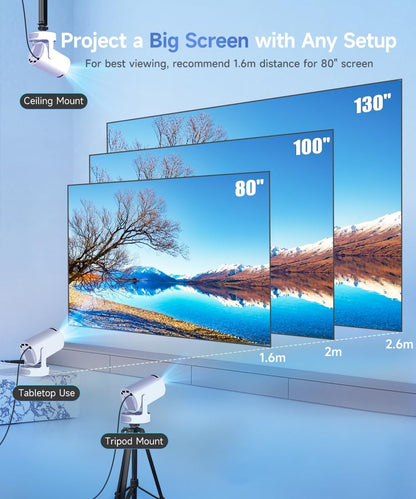 Mini Projector with WiFi 6 and Bluetooth 5.4, Portable Projector 4K Support, 5W Soundbase Speaker, Auto - photo 4